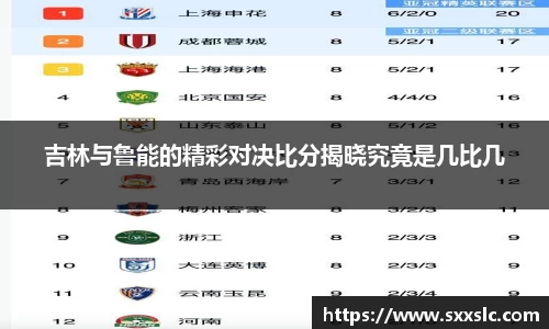 吉林与鲁能的精彩对决比分揭晓究竟是几比几